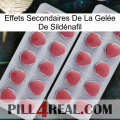 Effets Secondaires De La Gelée De Sildénafil 19